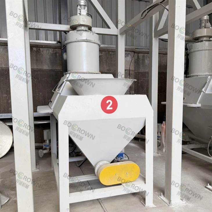 PVC-Automatic-Pan--Feeding-Systems